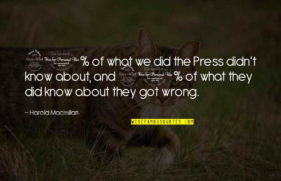 Final Stretch Quotes By Harold Macmillan: 90% of what we did the Press didn't