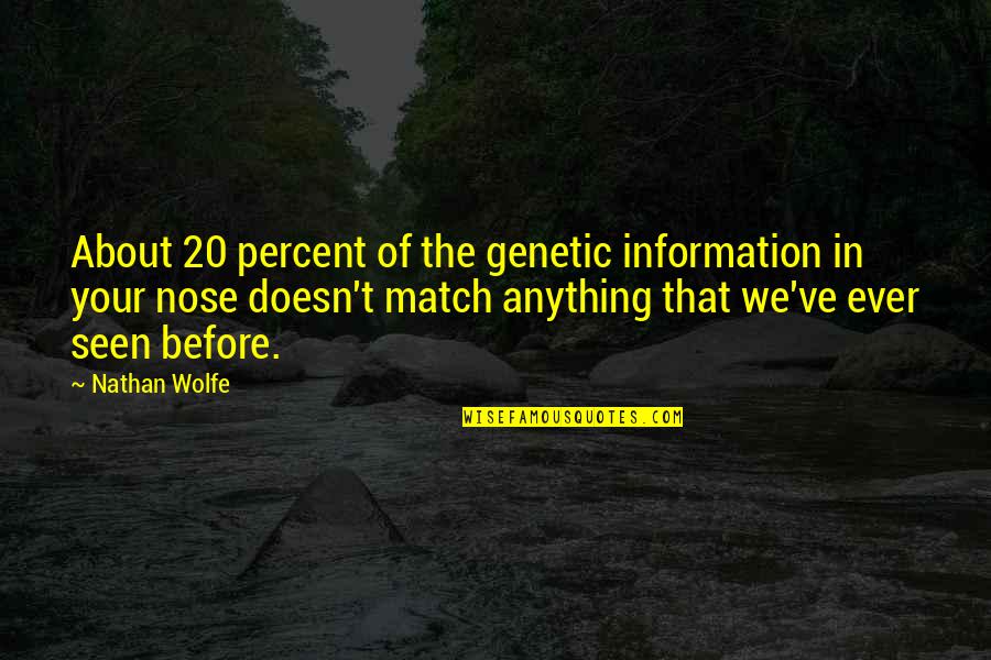 Finitos Newspaper Quotes By Nathan Wolfe: About 20 percent of the genetic information in