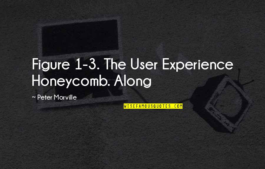 Firemens Parade Quotes By Peter Morville: Figure 1-3. The User Experience Honeycomb. Along Firemens Parade Quotes By Peter Morville: Figure 1-3. The User Experience Honeycomb. Along