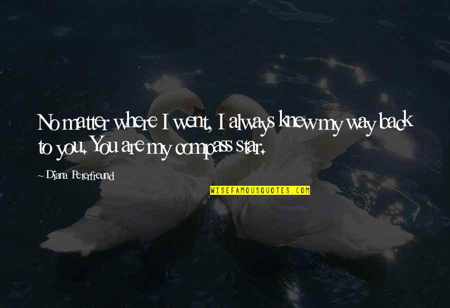 Fireseed Quotes By Diana Peterfreund: No matter where I went, I always knew