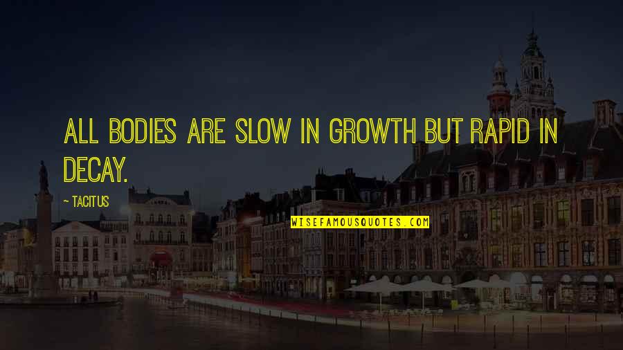 Fkinx Stock Quotes By Tacitus: All bodies are slow in growth but rapid