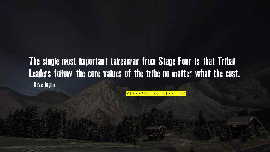 Fleurissant Quotes By Dave Logan: The single most important takeaway from Stage Four Fleurissant Quotes By Dave Logan: The single most important takeaway from Stage Four