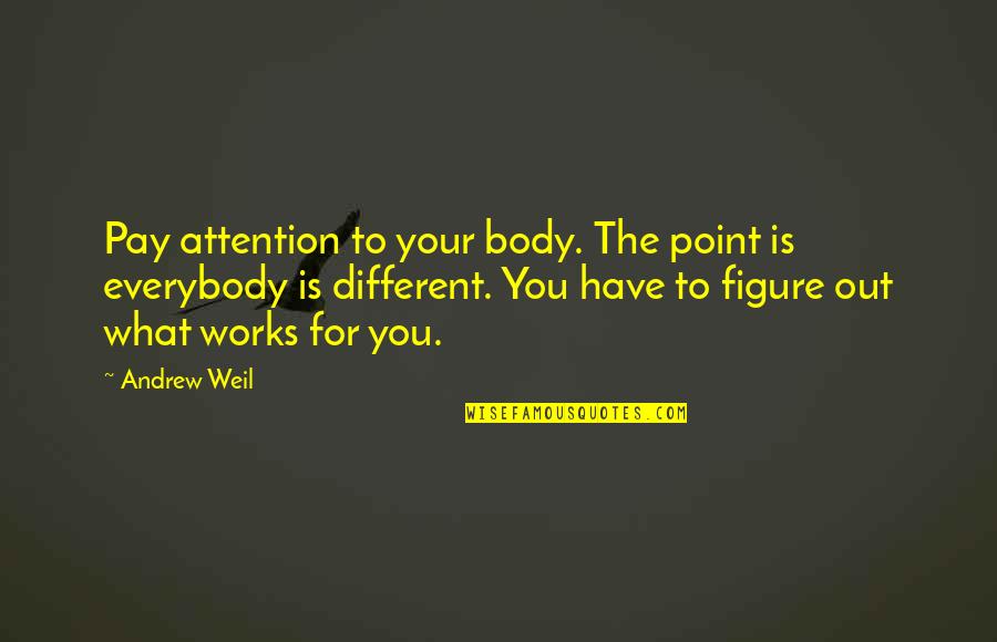 Florist Price Quotes By Andrew Weil: Pay attention to your body. The point is