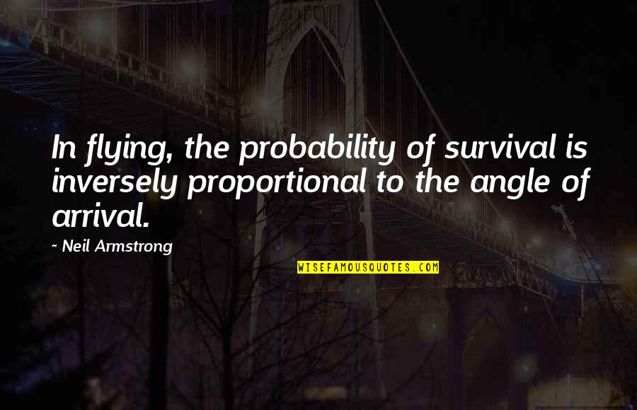 Flying Pilots Quotes By Neil Armstrong: In flying, the probability of survival is inversely