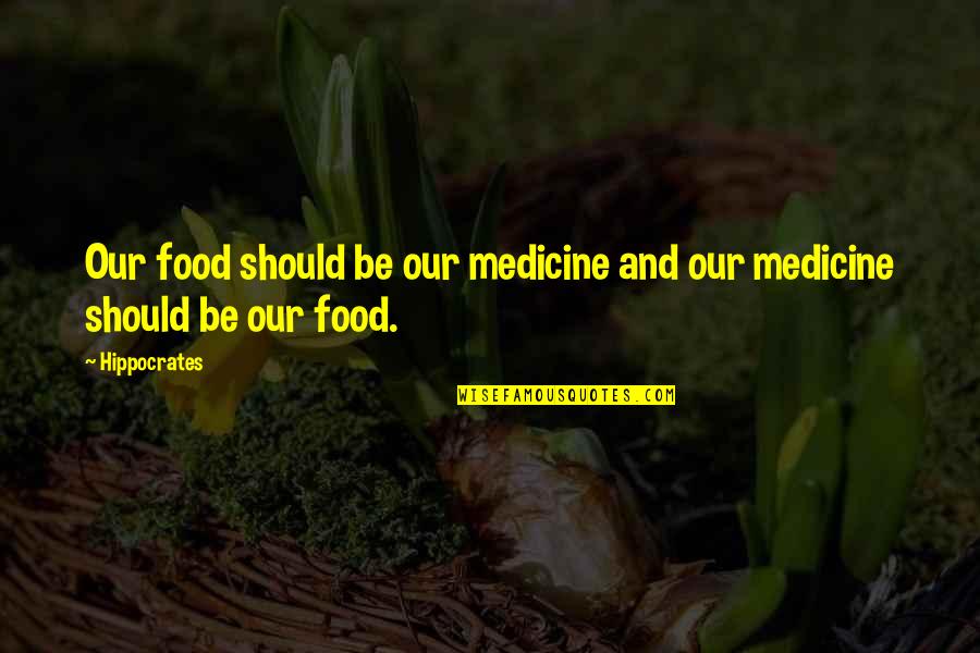 Food Is The Best Medicine Quotes By Hippocrates: Our food should be our medicine and our