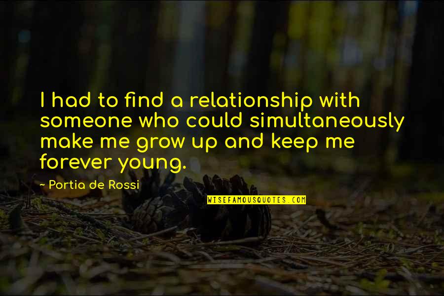 Forever Relationship Quotes By Portia De Rossi: I had to find a relationship with someone