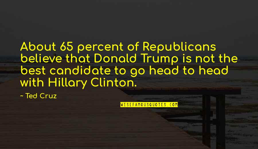 Forties And Shorties Quotes By Ted Cruz: About 65 percent of Republicans believe that Donald Forties And Shorties Quotes By Ted Cruz: About 65 percent of Republicans believe that Donald