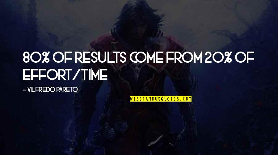 Fortuyn Haarlem Quotes By Vilfredo Pareto: 80% of results come from 20% of effort/time Fortuyn Haarlem Quotes By Vilfredo Pareto: 80% of results come from 20% of effort/time