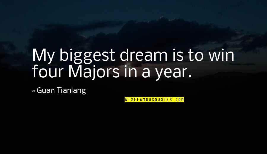 Four Year Quotes By Guan Tianlang: My biggest dream is to win four Majors Four Year Quotes By Guan Tianlang: My biggest dream is to win four Majors