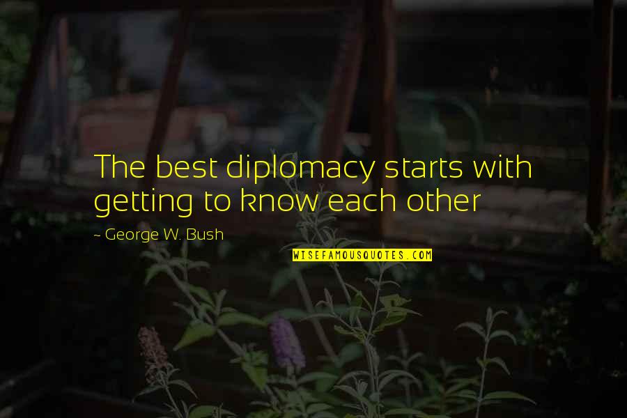 Free Api Stock Quotes By George W. Bush: The best diplomacy starts with getting to know