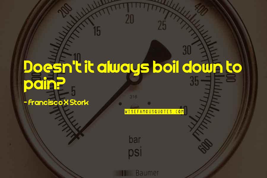 Friday Empowering Quotes By Francisco X Stork: Doesn't it always boil down to pain? Friday Empowering Quotes By Francisco X Stork: Doesn't it always boil down to pain?