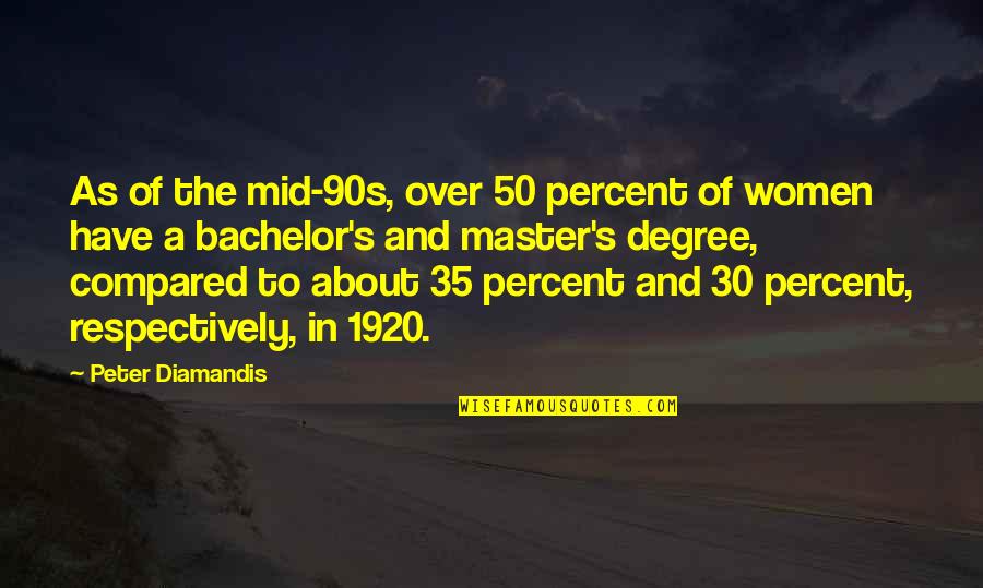 Friend Reuniting Quotes By Peter Diamandis: As of the mid-90s, over 50 percent of