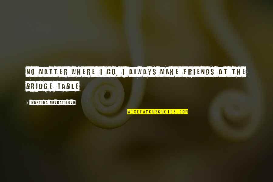 Friends Matter Quotes By Martina Navratilova: No matter where I go, I always make