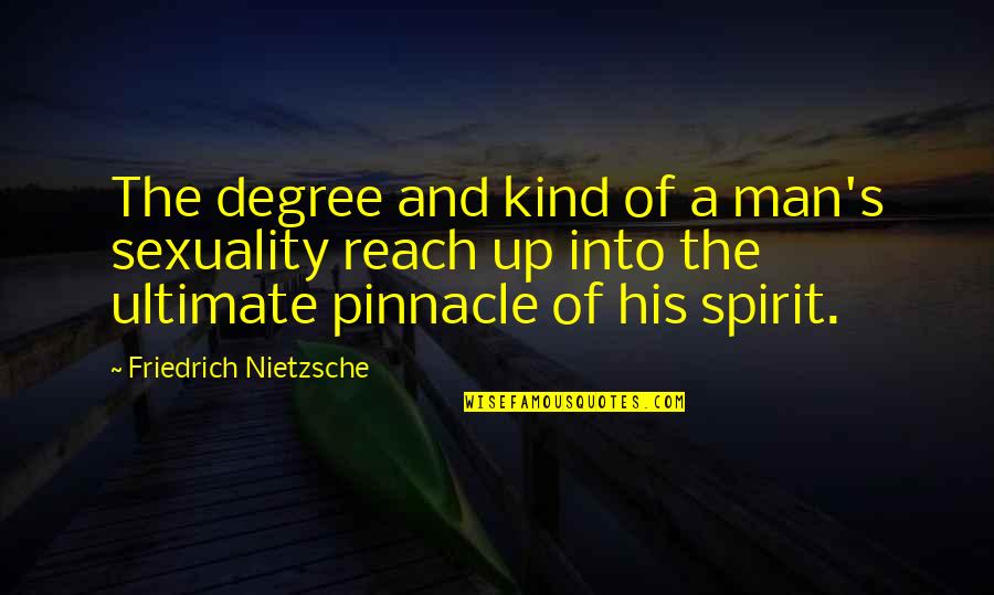 Friends That Can Make You Laugh Quotes By Friedrich Nietzsche: The degree and kind of a man's sexuality
