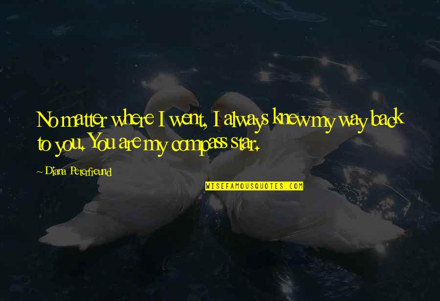 Frischkorn Houston Quotes By Diana Peterfreund: No matter where I went, I always knew Frischkorn Houston Quotes By Diana Peterfreund: No matter where I went, I always knew