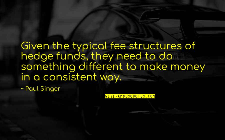 Funds Quotes By Paul Singer: Given the typical fee structures of hedge funds,