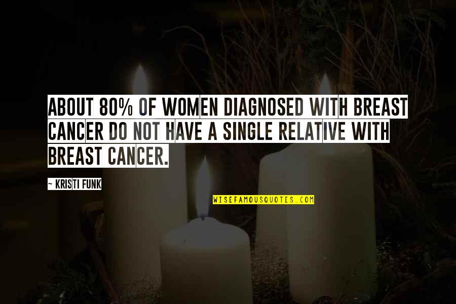 Funk's Quotes By Kristi Funk: About 80% of women diagnosed with breast cancer Funk's Quotes By Kristi Funk: About 80% of women diagnosed with breast cancer
