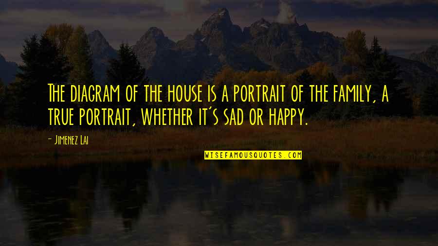 Funny 1990s Quotes By Jimenez Lai: The diagram of the house is a portrait