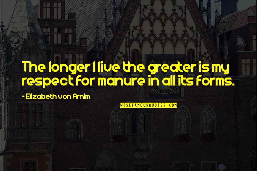 Funny Brewery Quotes By Elizabeth Von Arnim: The longer I live the greater is my