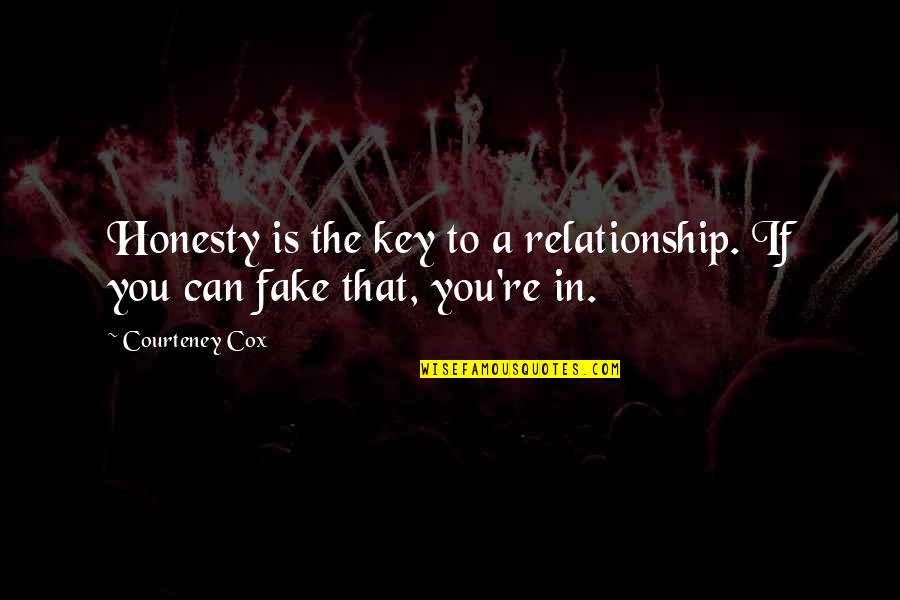 Funny Fake Quotes By Courteney Cox: Honesty is the key to a relationship. If