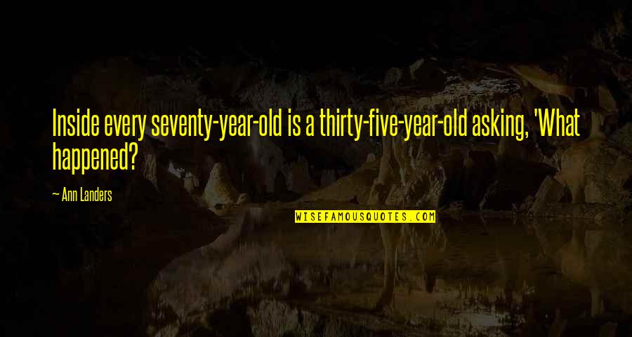 Funny Hurting Quotes By Ann Landers: Inside every seventy-year-old is a thirty-five-year-old asking, 'What