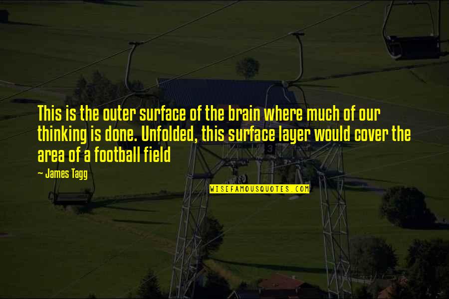 Funny Hydration Quotes By James Tagg: This is the outer surface of the brain