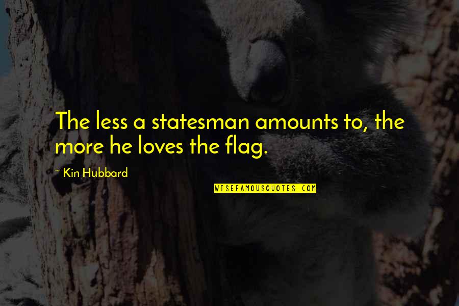 Funny Inbetweener Quotes By Kin Hubbard: The less a statesman amounts to, the more