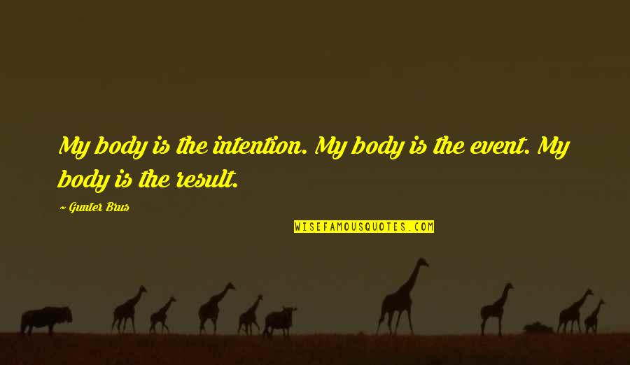 Funny Mystery Spot Quotes By Gunter Brus: My body is the intention. My body is