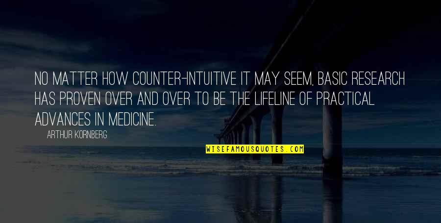 Funny Realistic Quotes By Arthur Kornberg: No matter how counter-intuitive it may seem, basic Funny Realistic Quotes By Arthur Kornberg: No matter how counter-intuitive it may seem, basic
