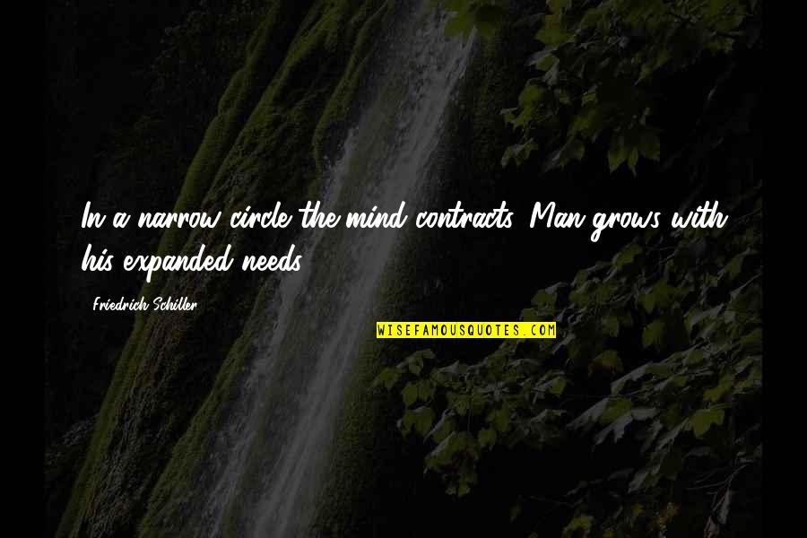 Funny Stressful Life Quotes By Friedrich Schiller: In a narrow circle the mind contracts. Man