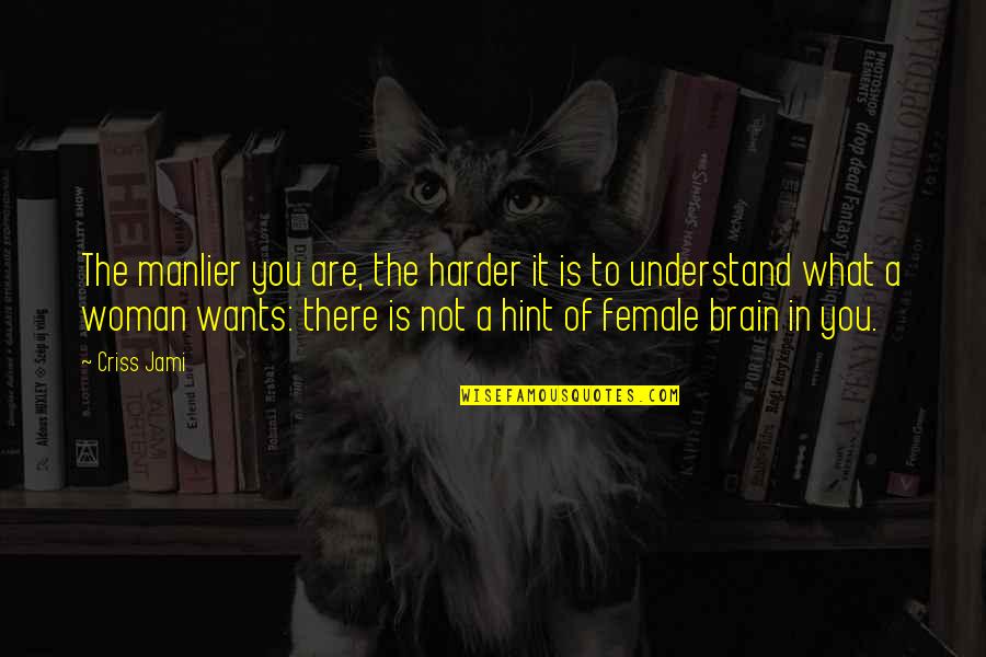 Funny Thought Quotes By Criss Jami: The manlier you are, the harder it is Funny Thought Quotes By Criss Jami: The manlier you are, the harder it is