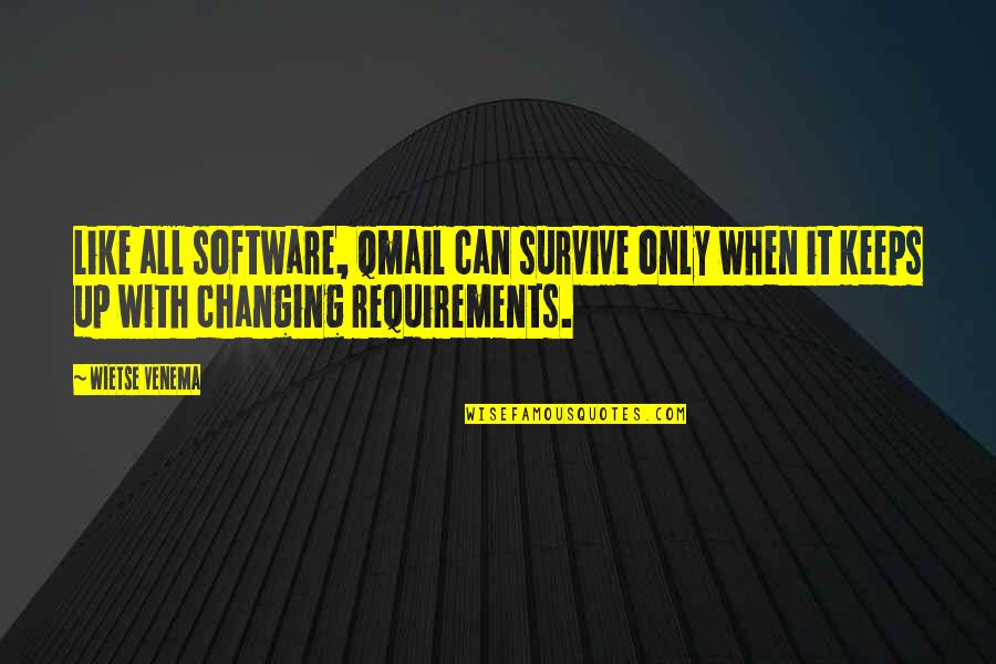 Funny Vulcan Quotes By Wietse Venema: Like all software, Qmail can survive only when