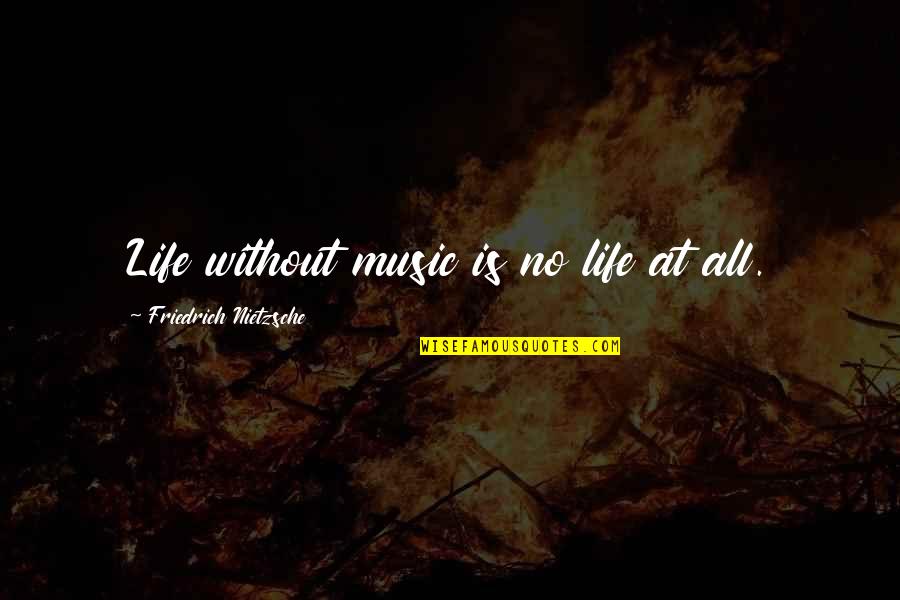 Funny Wimbledon Quotes By Friedrich Nietzsche: Life without music is no life at all. Funny Wimbledon Quotes By Friedrich Nietzsche: Life without music is no life at all.