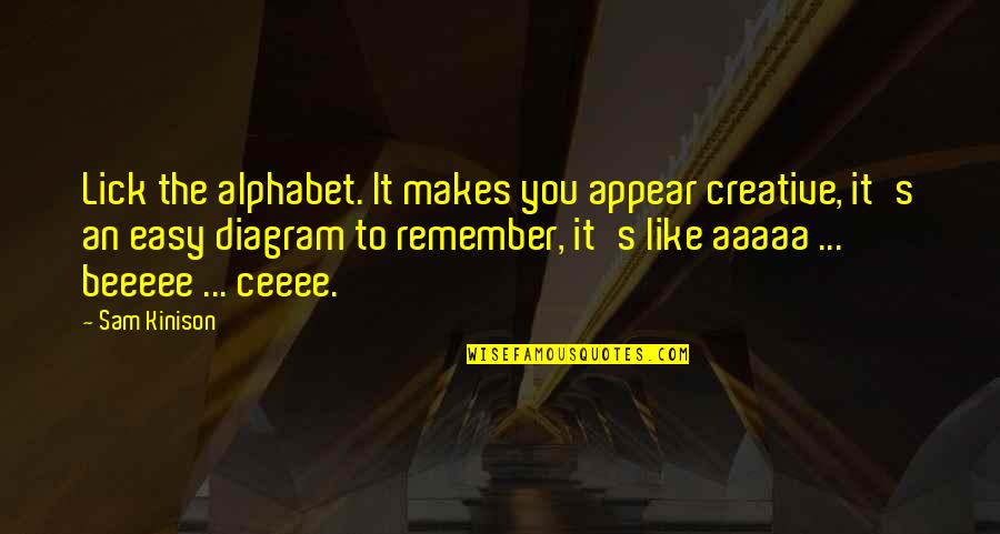 G Alphabet Quotes By Sam Kinison: Lick the alphabet. It makes you appear creative, G Alphabet Quotes By Sam Kinison: Lick the alphabet. It makes you appear creative,