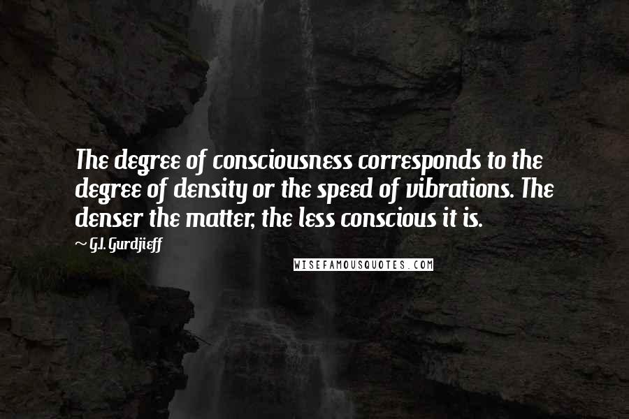 G.I. Gurdjieff quotes: The degree of consciousness corresponds to the degree of density or the speed of vibrations. The denser the matter, the less conscious it is. G.I. Gurdjieff quotes: The degree of consciousness corresponds to the degree of density or the speed of vibrations. The denser the matter, the less conscious it is.