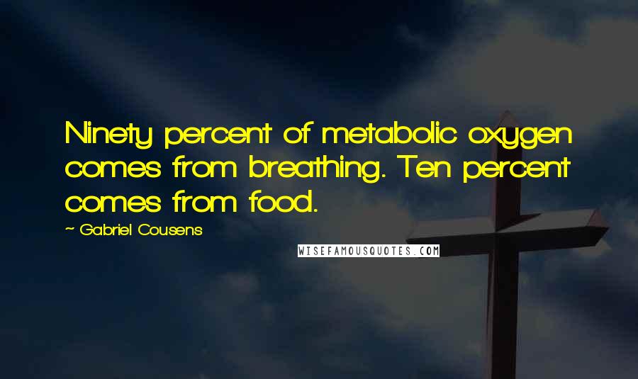 Gabriel Cousens quotes: Ninety percent of metabolic oxygen comes from breathing. Ten percent comes from food.