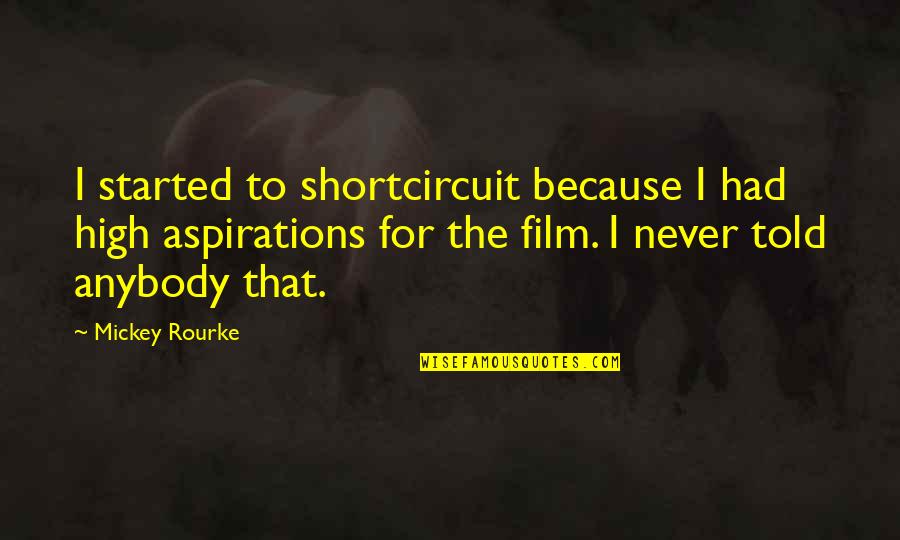 Gandalf To Pippin Quotes By Mickey Rourke: I started to shortcircuit because I had high Gandalf To Pippin Quotes By Mickey Rourke: I started to shortcircuit because I had high