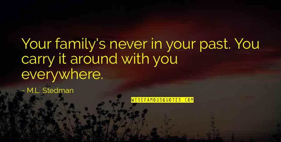Gdels Mowag Quotes By M.L. Stedman: Your family's never in your past. You carry