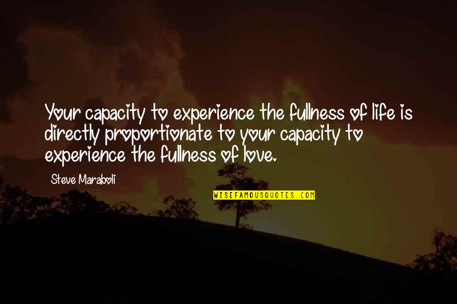 Genene Jones Quotes By Steve Maraboli: Your capacity to experience the fullness of life Genene Jones Quotes By Steve Maraboli: Your capacity to experience the fullness of life