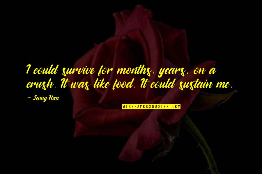 George Lawton Quotes By Jenny Han: I could survive for months, years, on a