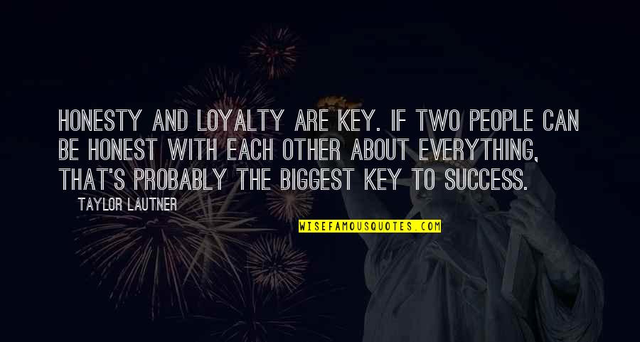 George Orwell 1984 Chapter Quotes By Taylor Lautner: Honesty and loyalty are key. If two people George Orwell 1984 Chapter Quotes By Taylor Lautner: Honesty and loyalty are key. If two people