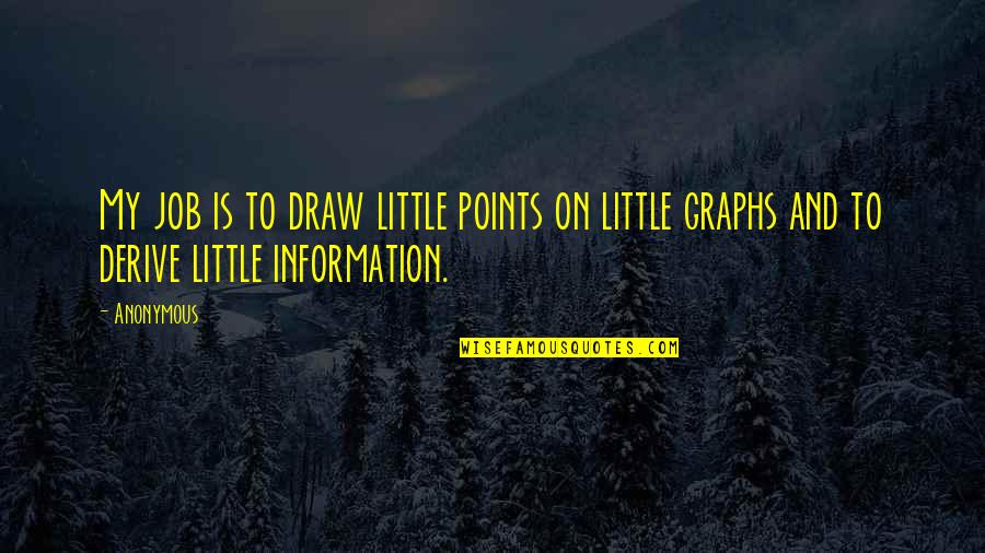 Georgioupolis Resort Quotes By Anonymous: My job is to draw little points on