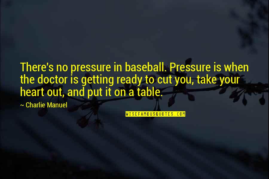 Getting Cut Off Quotes By Charlie Manuel: There's no pressure in baseball. Pressure is when