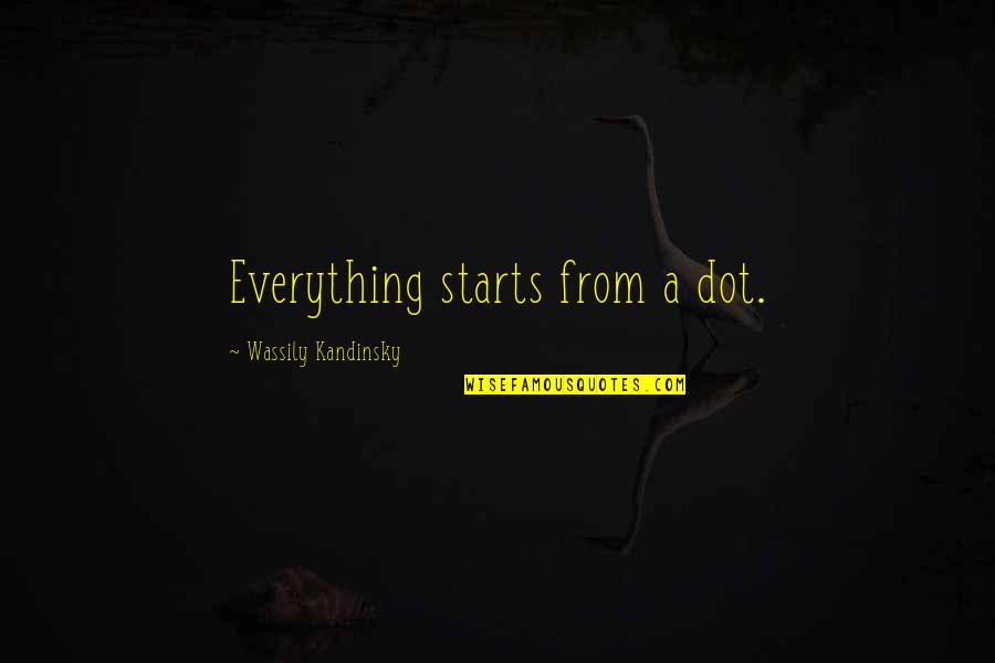 Getting In Love With Someone Quotes By Wassily Kandinsky: Everything starts from a dot.