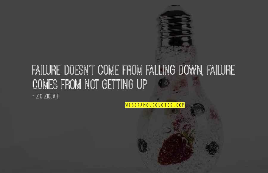 Getting Up From Failure Quotes By Zig Ziglar: Failure doesn't come from falling down, failure comes