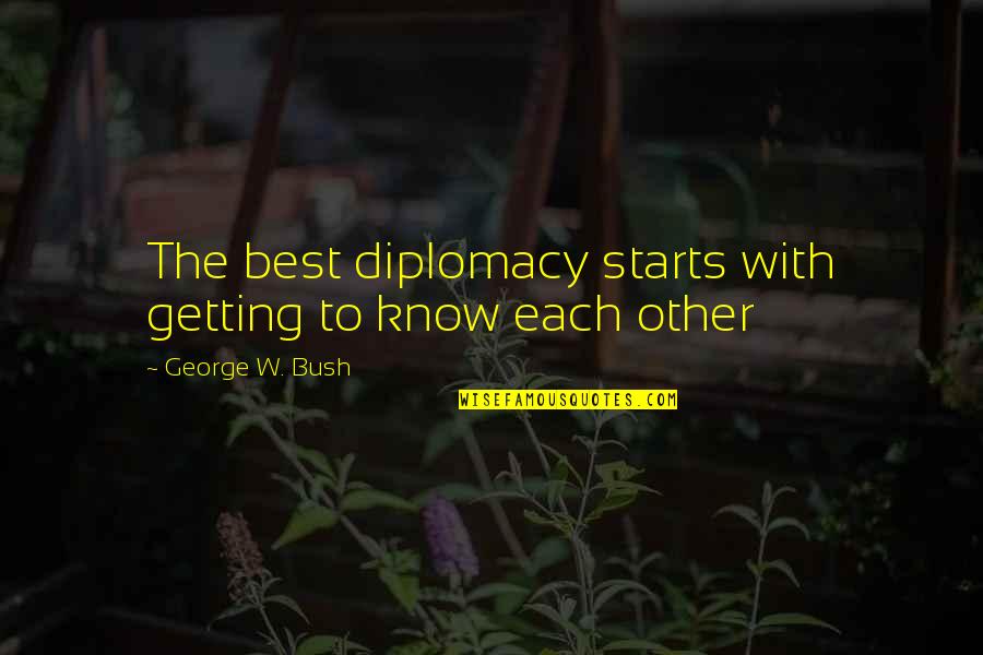 Ghoti Fish Quotes By George W. Bush: The best diplomacy starts with getting to know Ghoti Fish Quotes By George W. Bush: The best diplomacy starts with getting to know