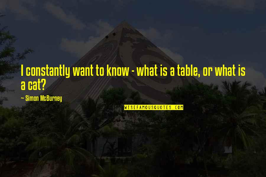 Giesm Quotes By Simon McBurney: I constantly want to know - what is Giesm Quotes By Simon McBurney: I constantly want to know - what is