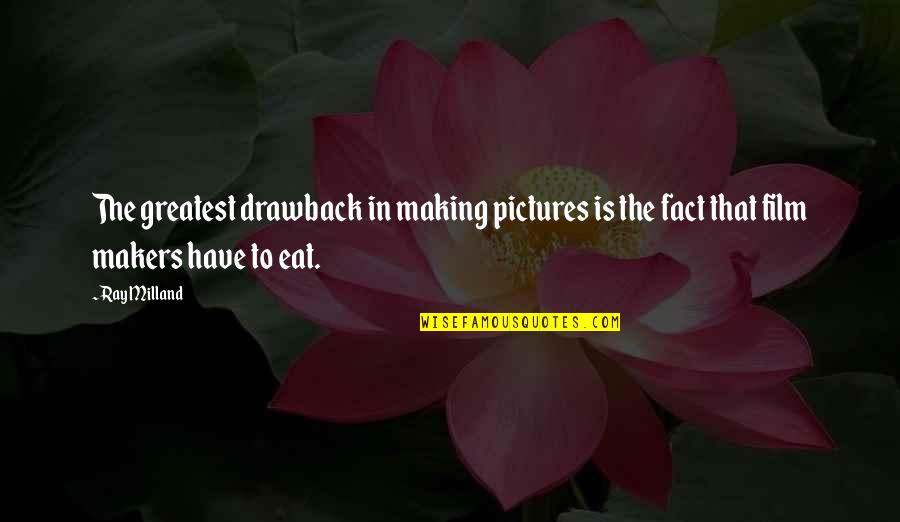 Gionetti Quotes By Ray Milland: The greatest drawback in making pictures is the