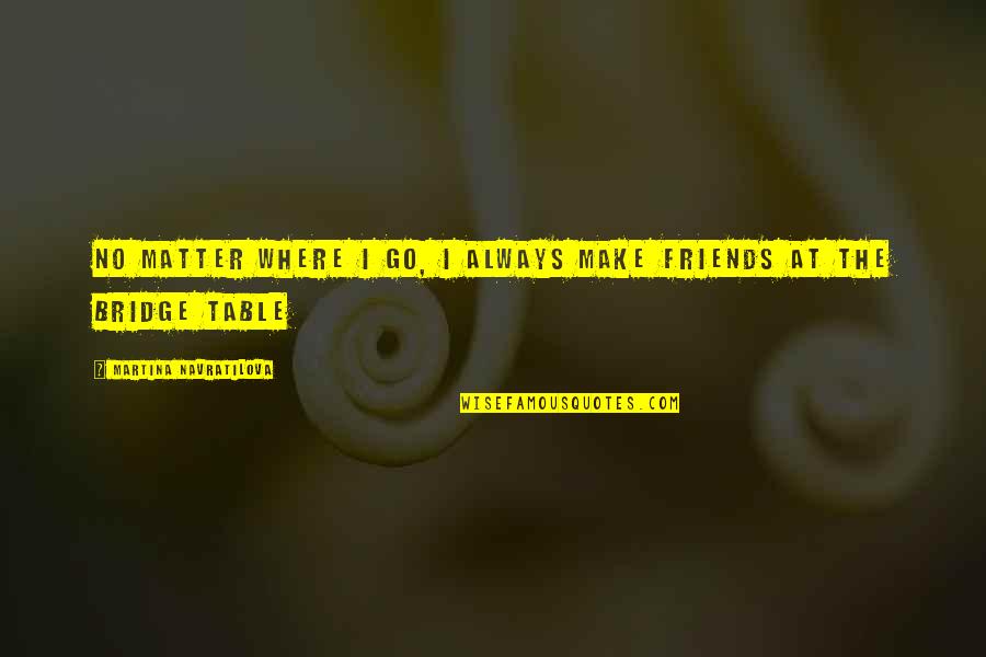 Giovinetti Quotes By Martina Navratilova: No matter where I go, I always make Giovinetti Quotes By Martina Navratilova: No matter where I go, I always make