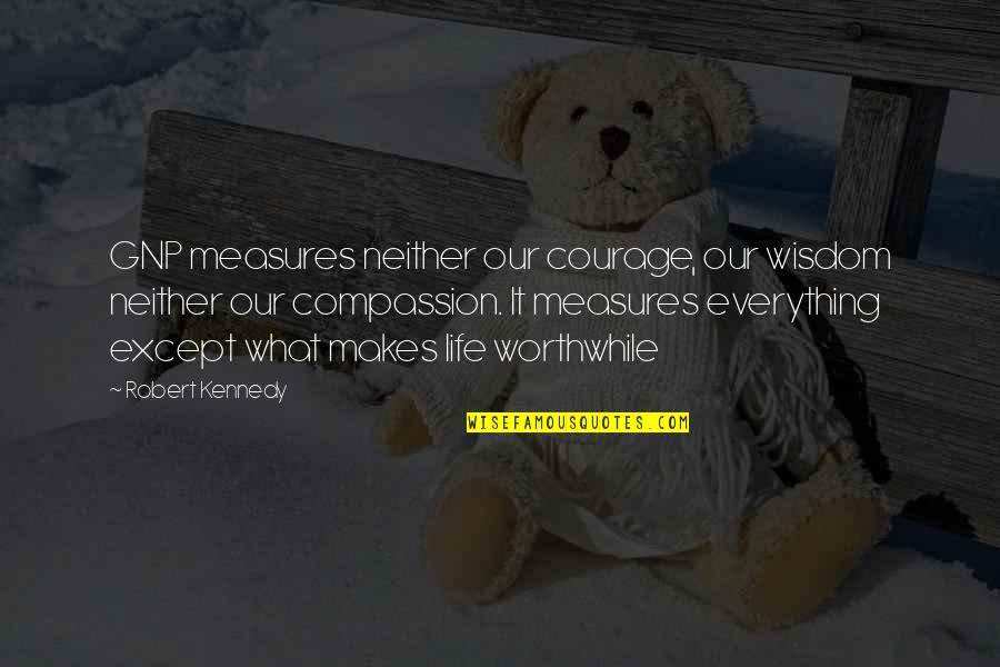 Girl Mood Swing Quotes By Robert Kennedy: GNP measures neither our courage, our wisdom neither